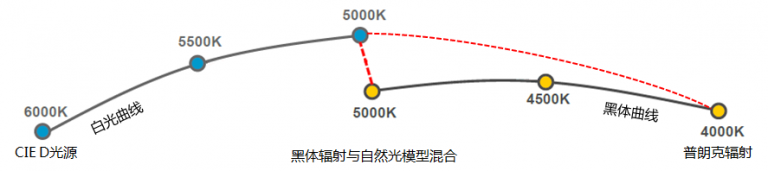 1632388805169585.png image.png