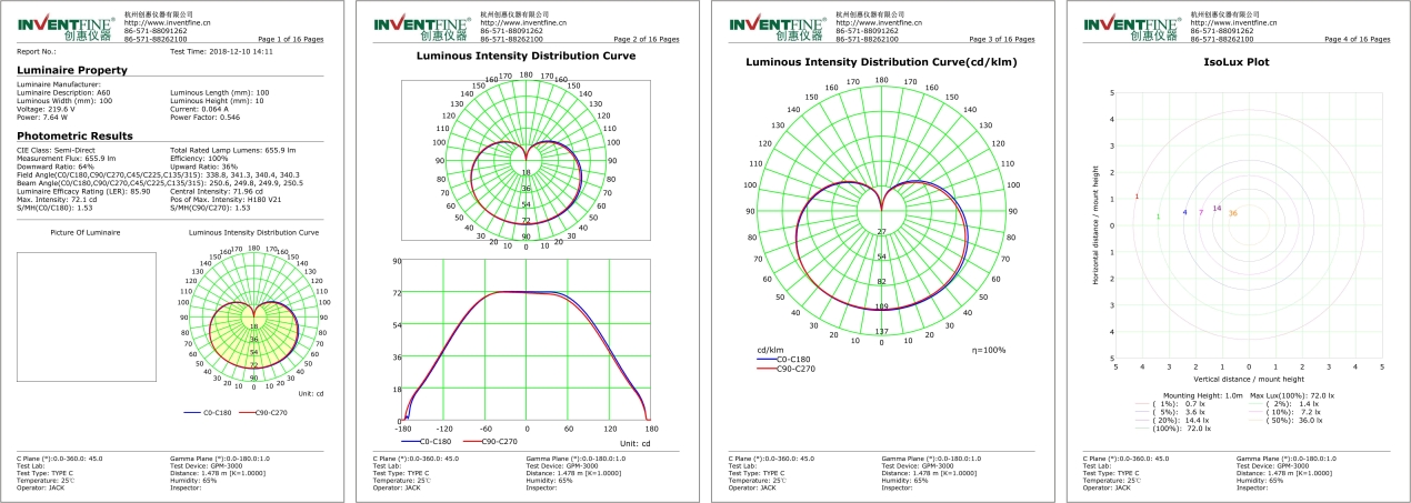 1640590997756733.jpg report.jpg